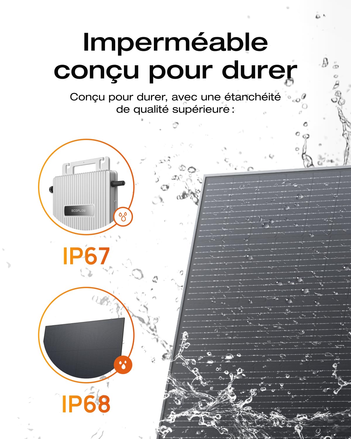 Kit Solaire EcoFlow Stream 800W avec Panneaux solaires 450 W*2 | Pour balcons, Jardins, toits, Seuls Quelques Petits défauts dans l'emballage, Le Produit n'a Pas été utilisé(Reconditionné)