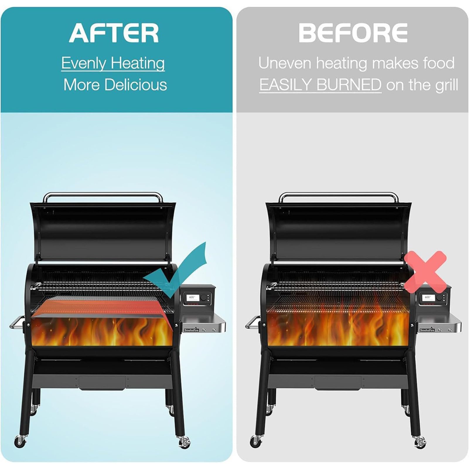 Diffusore di calore per barbecue per barbecue – scudo termico resistente alle intemperie, perfetto per cucinare all'aperto, campeggio, viaggi in camper e grigliate domestiche
