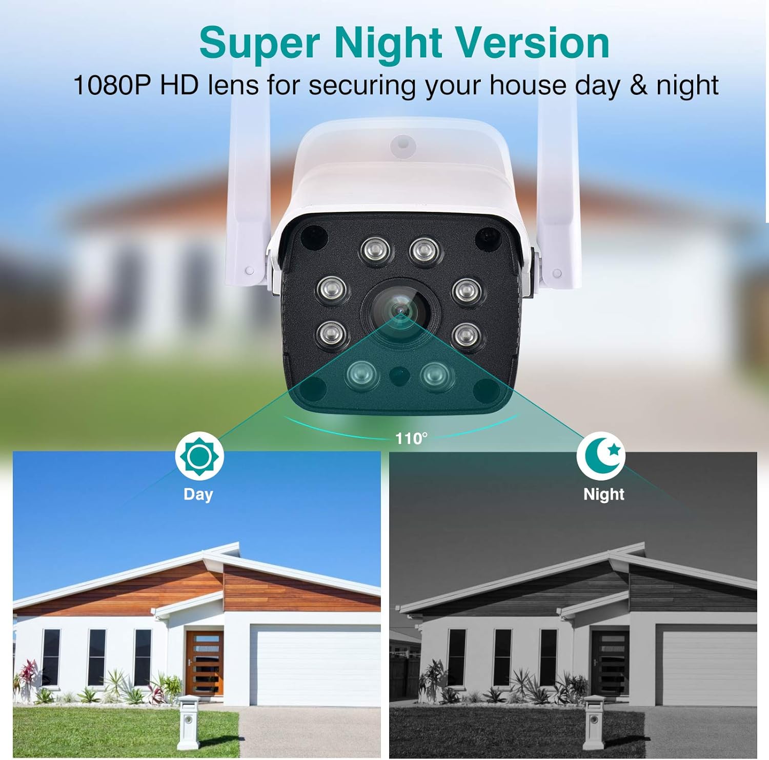 NETVUE Camera Night Vision