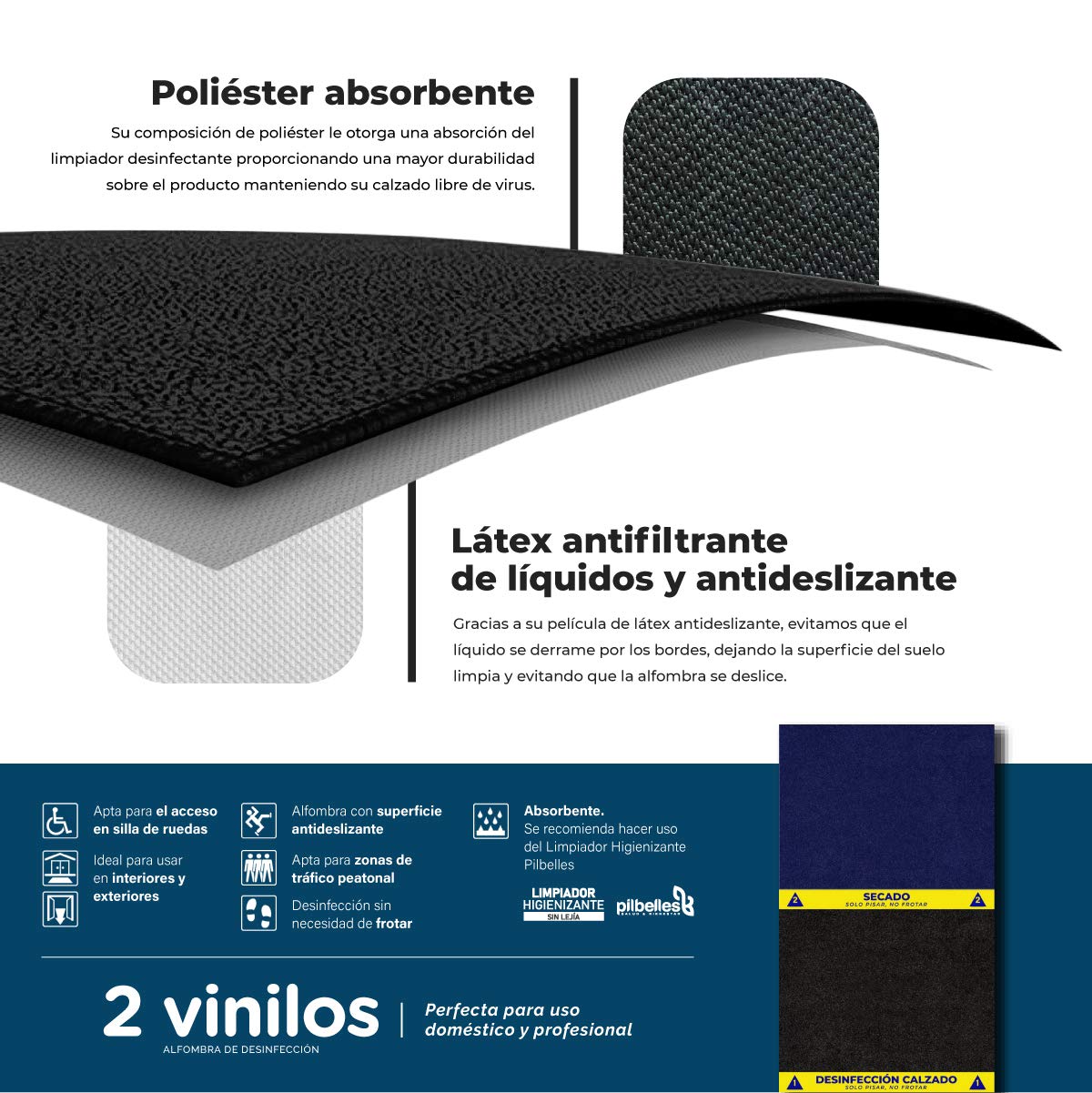Alfombra - Felpudo de desinfección de Calzado 2 Vinilos (160x120 cm) - Antideslizante, hogar, Trabajo, desinfectante de Calzado, Entrada Negocio y hogar - Made In Spain