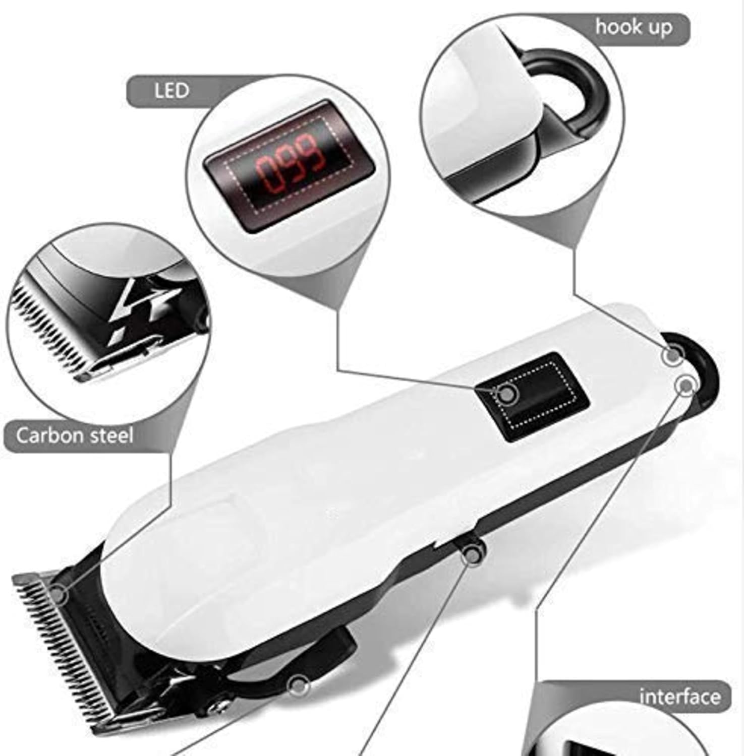 Professional Hair Clippers for Men – Cordless Hair Trimmer with LCD Display, Type-C Rechargeable, Long-Lasting Battery, Beard & Hair Grooming Kit for Barbers and Home Use (White)