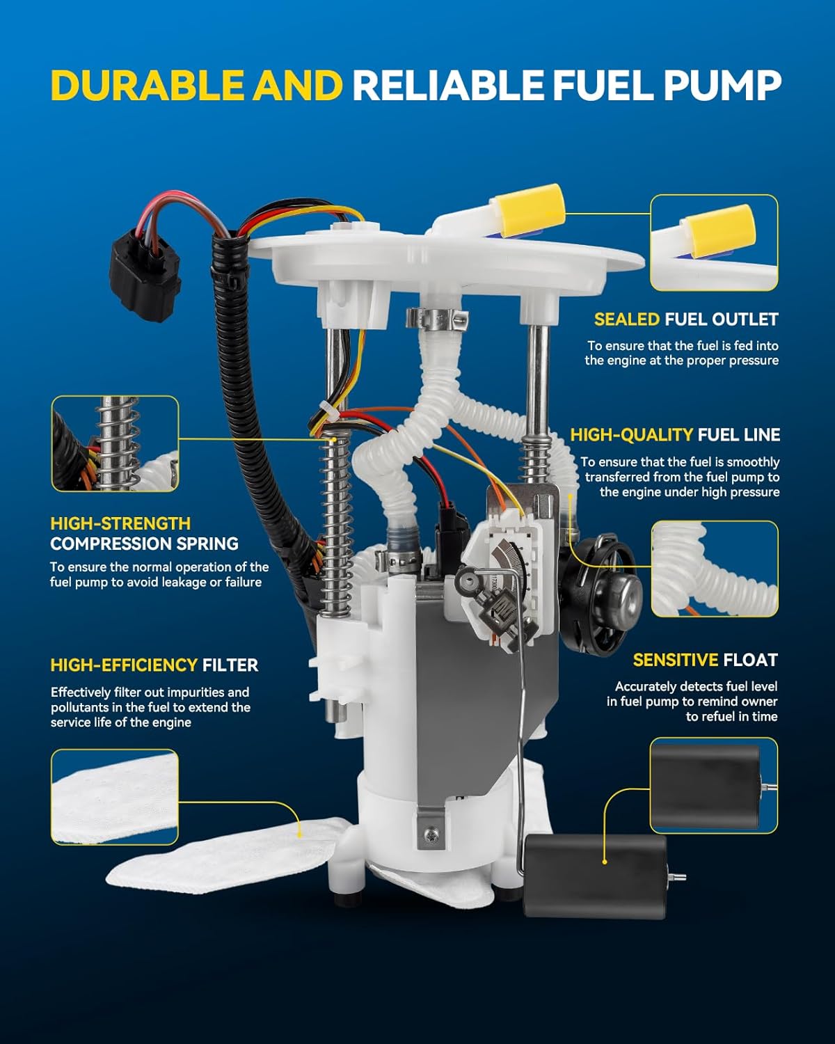 PHILTOP E2338M Fuel Pump for 2002-2002 Mountaineer 4.0L, 2002-2003 Explorer 4.0L, FG0861 67216 P76026M PFS434 RE0859S Electric Fuel Pump Assembly