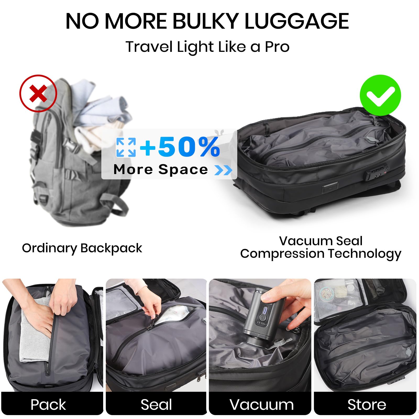 Airback Backpack, Vacpack Travel 60L Expandable, Carry On with Airbag, Vacuum Water Resistant & TSA Anti Theft (With Air Pump)