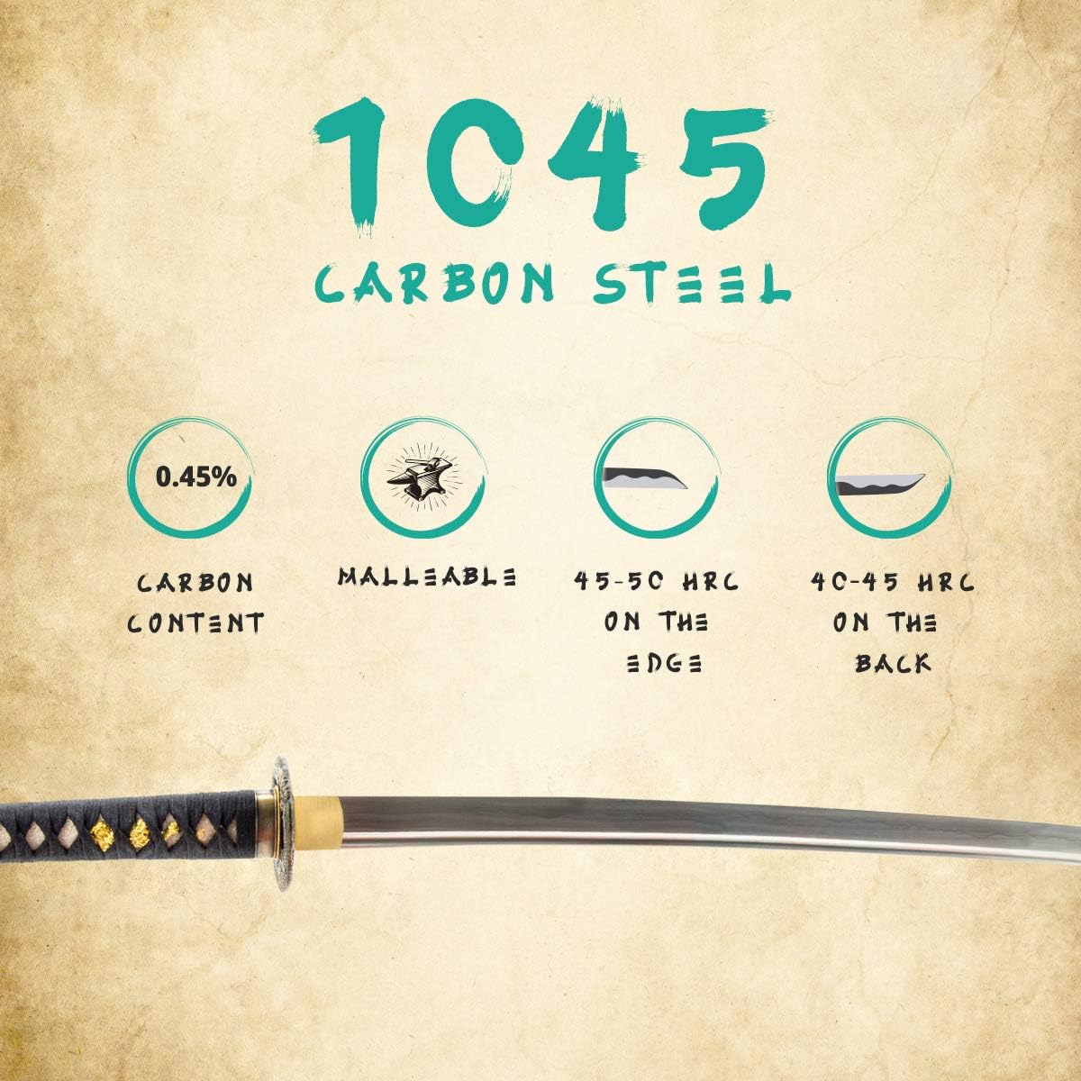 HMS Japanese Samurai Katana Sword, Dragon Tsuba, Hand Forged, 1045 Carbon Steel, Heat Tempered, Full Tang, Sharp