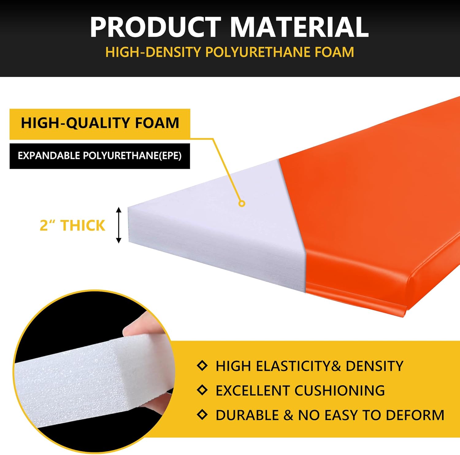 Gym Wall Padding, Basketball Court Wall Protector, Removable 2" Thick High-Density Protective Pads for Wall-Mounted Basketball Hoop, Garage, Basement, High Elasticity & Tear-Resistant