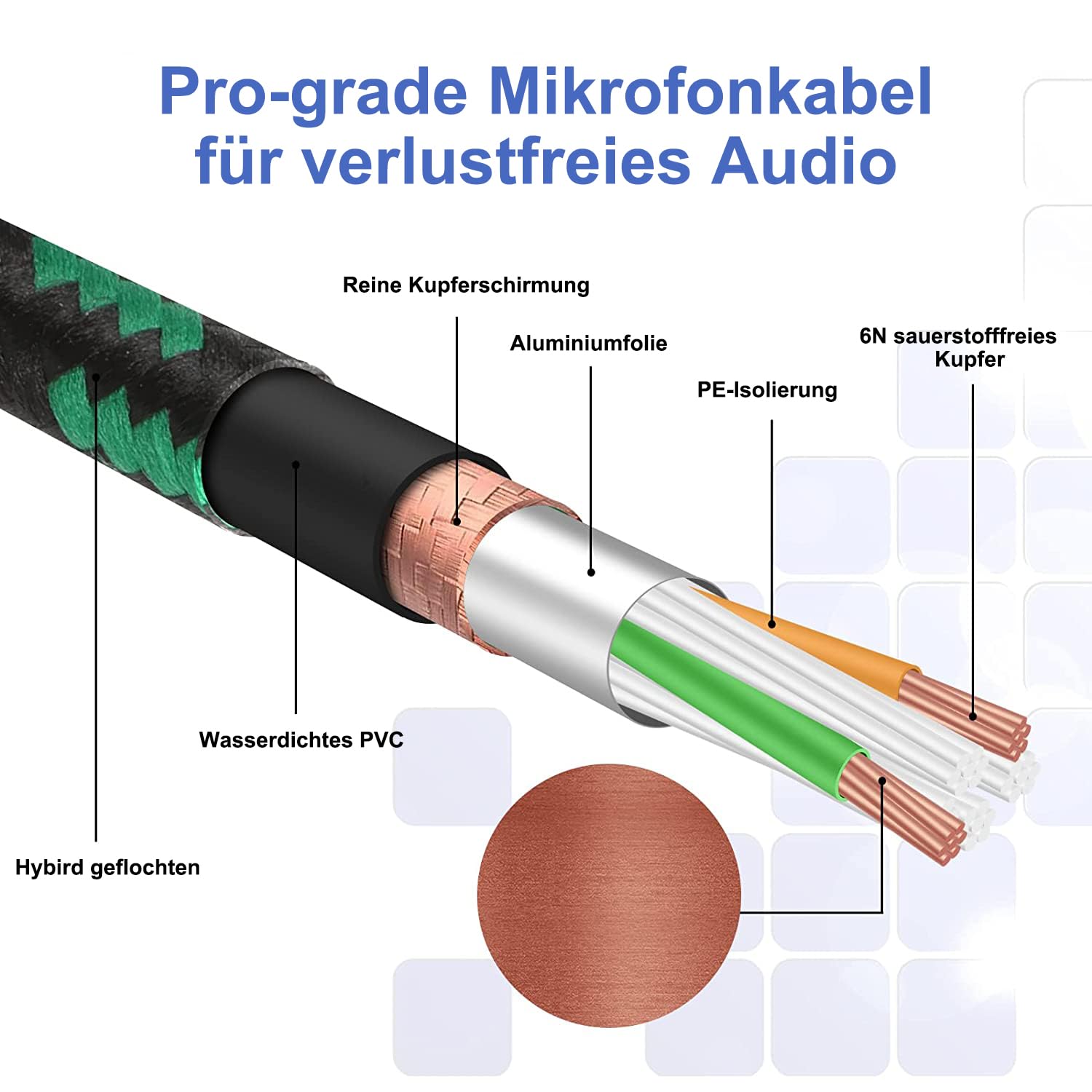 Cable de micrófono XLR a XLR Pro de 2 metros, paquete de 2 cables XLR macho a hembra de 3 pines, cable de micrófono blindado equilibrado verde para mezclador amplificador, sistemas de