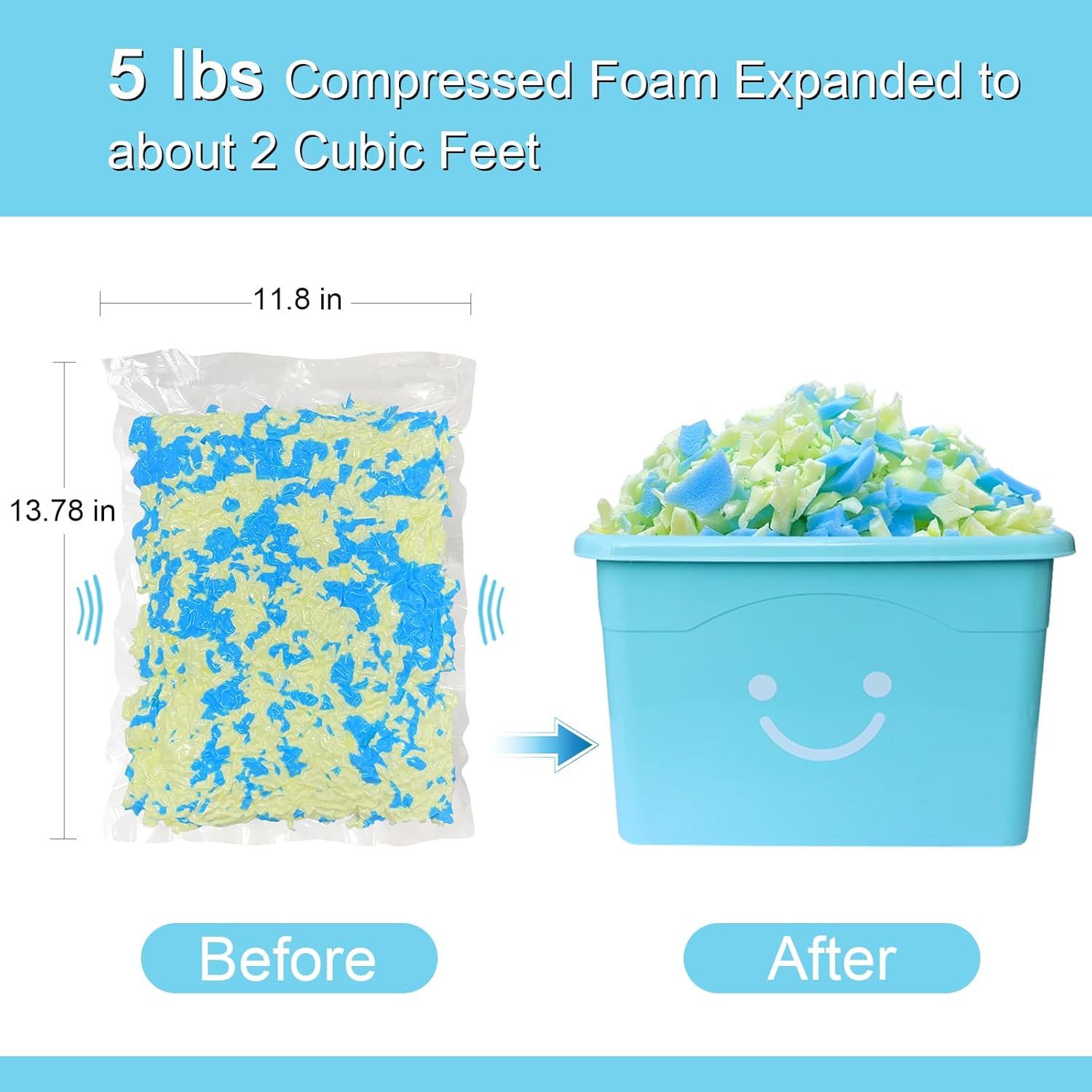 5LBS Bean Bag Filler – Shredded Memory Foam Refill with Cooling Gel, Soft & High Resilience Foam Filling for Bean Bag Chair, Couch Cushion, Pillow, Dog Bed & DIY Crafts 5 LBS