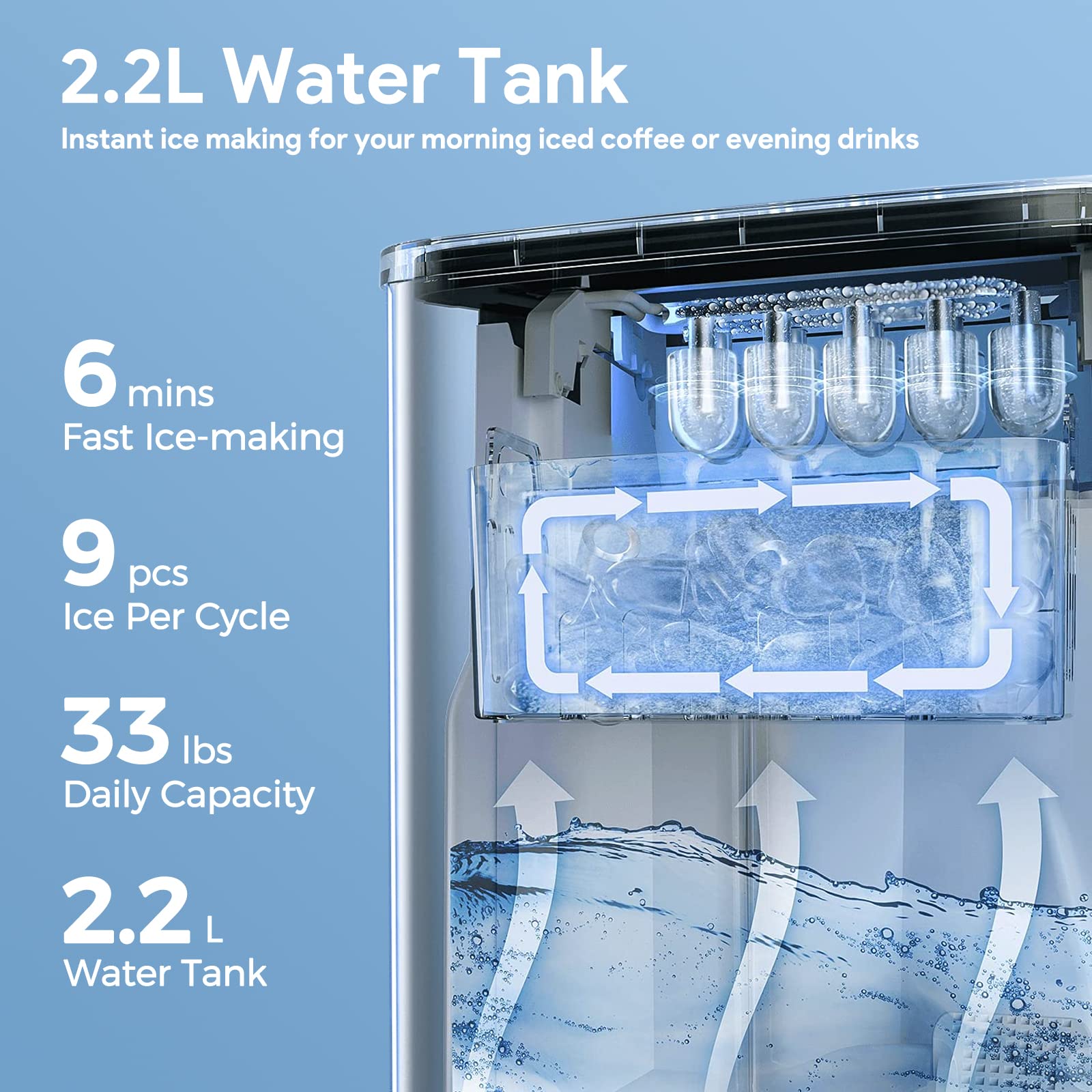 Ice Maker Machine For Countertop, Freezimer 33 Lbs/24hrs, 9 Cubes Ready In 6 Mins Self-Cleaning Electric Ice Machine With Ice Scoop And Basket For Home Kitchen Bar Party - Silver on Fridge.com - View 4