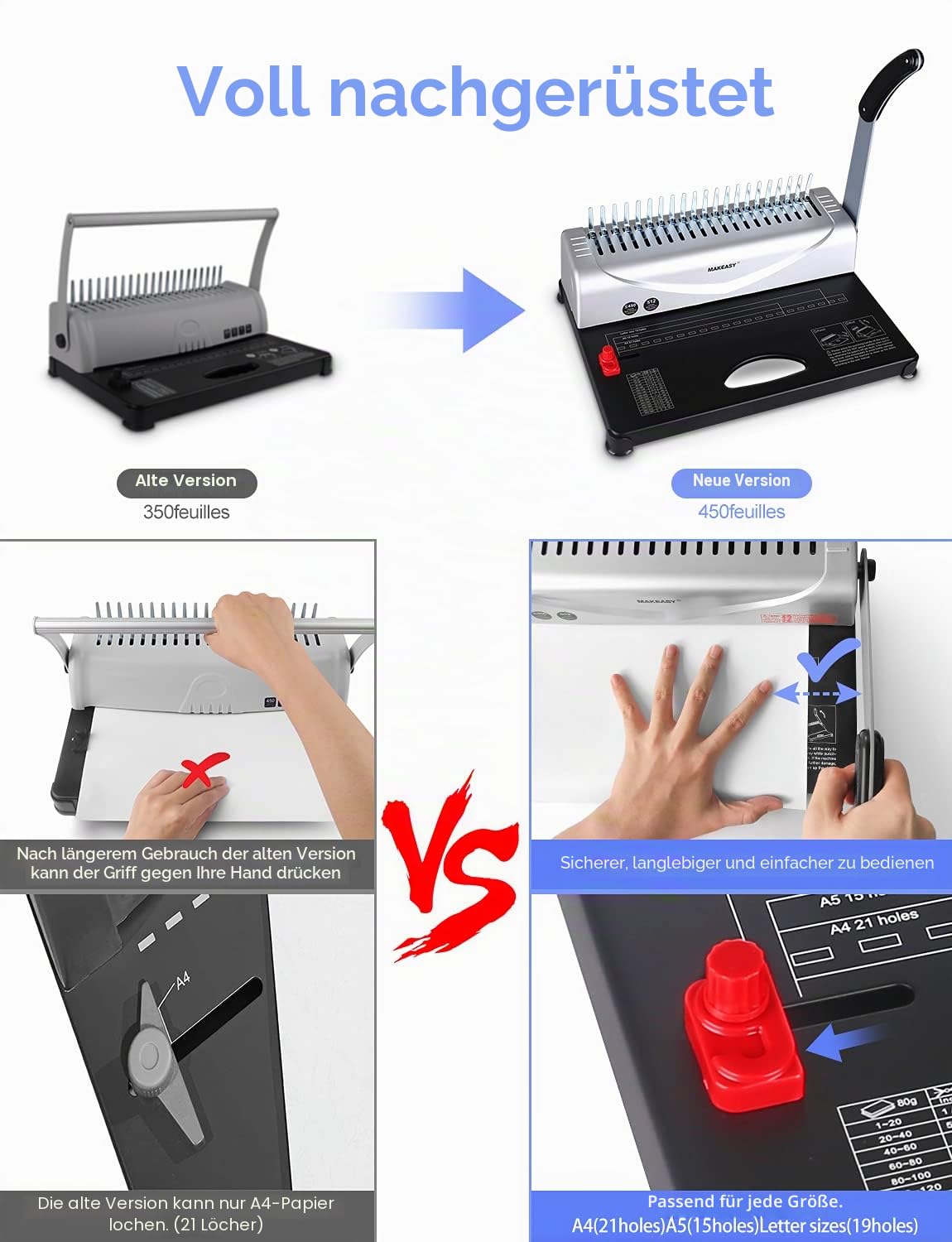 MAKEASY Bindemaschine 21-Loch bis DIN A4 | Stanz- & Spiralbindegerät für bis zu 450 Blatt | Stanzkapazität 12 Blatt inkl. 100 Plastikbinderücken Starterset | für Büro, Homeoffice & Schule