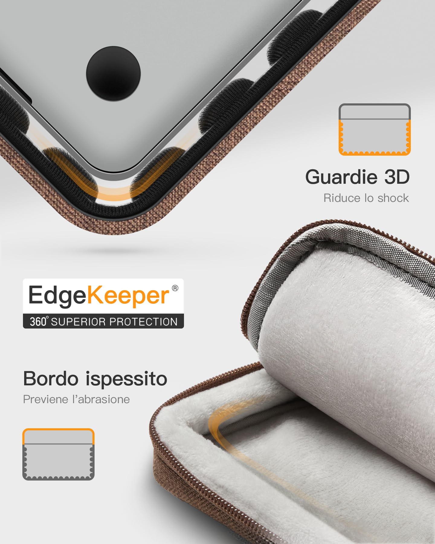 Inateck Custodia per Laptop con Protezione a 360°, Compatibile con 14 Pollici MacBook Pro M5/M4/M3/M2/M1 Pro/Max A3434 A3401 A3185 A3112 A2992 A2918 A2779 A2442 2025-2021