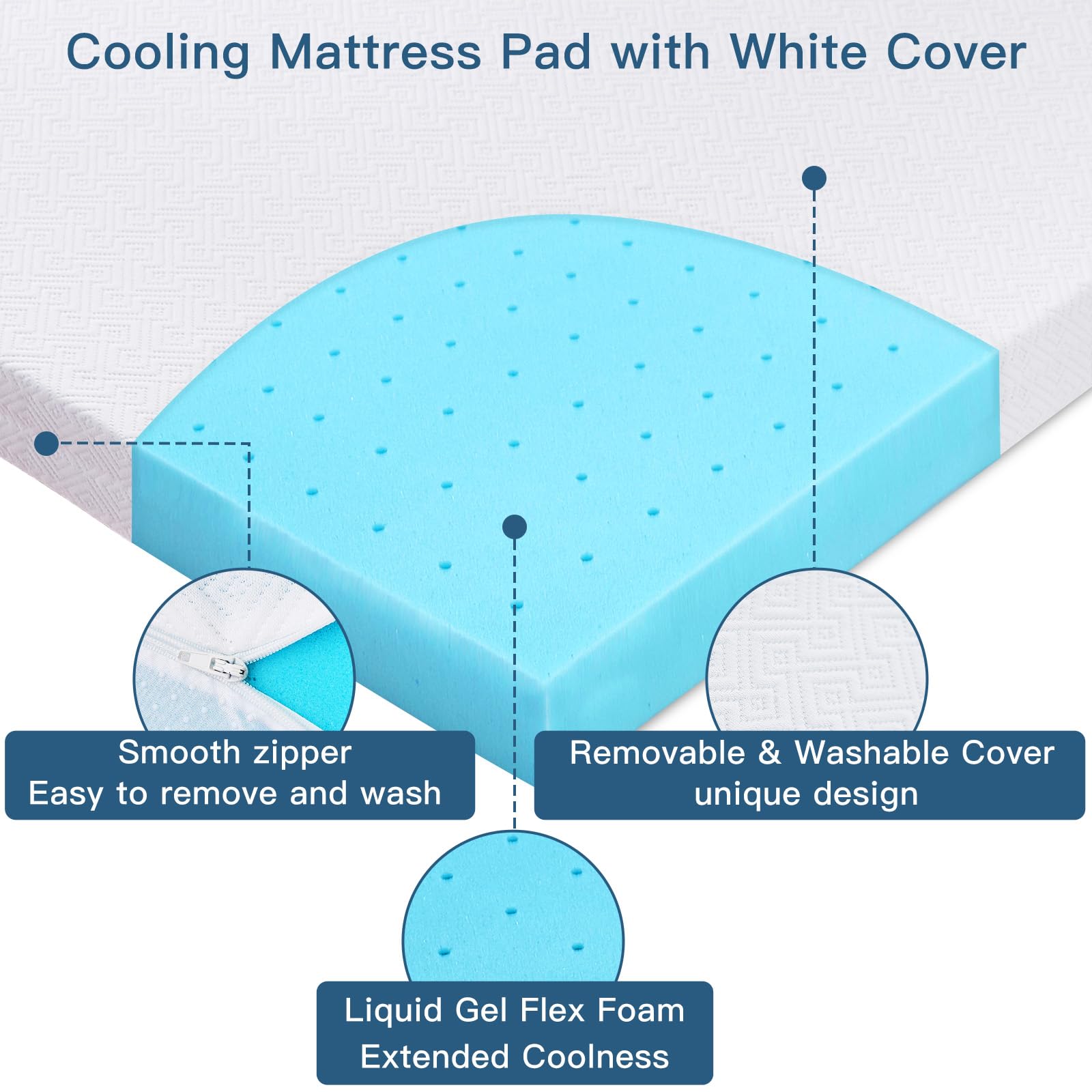 Cubrecolchón de espuma viscoelástica de 4 pulgadas, con infusión de gel refrescante de alta densidad King (78 x 80 pulgadas) con funda extraíble agradable a la piel, cubrecama para aliviar la presión