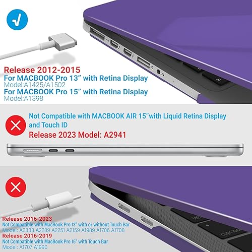 Miniatura 134 de iBenzer – 2 en 1 carcasa de plástico duro y cubierta de teclado para MacBook Pro Retina de 13"/15", Negro