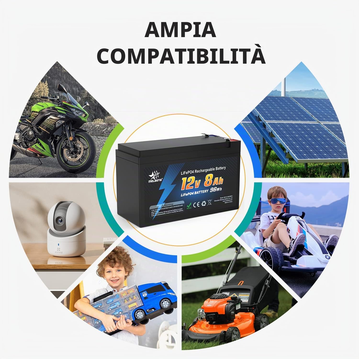 melasta Batteria al Litio LiFePO4 12V 8Ah Ferro Fosfato Ricaricabile a Ciclo Profondo Fino a 2000 Cicli Batteria Ricaricabile con Protezione BMS per kit Fotovoltaico, Barca, Scooter,Trolling Motor