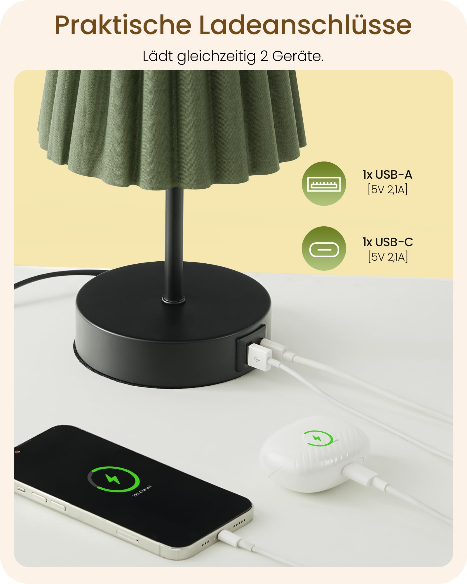 Nachttischlampen 2er Set Touch Dimmbar mit USB Ladefunktion