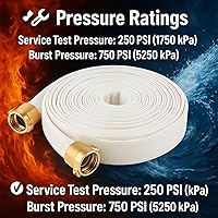 AKW 1-1/2" x 100 ft Single Jacket TPU Fire Hose with Brass NST/NH Couplings, 750 PSI Burst, UL Certified Lightweight Firefighter Hose