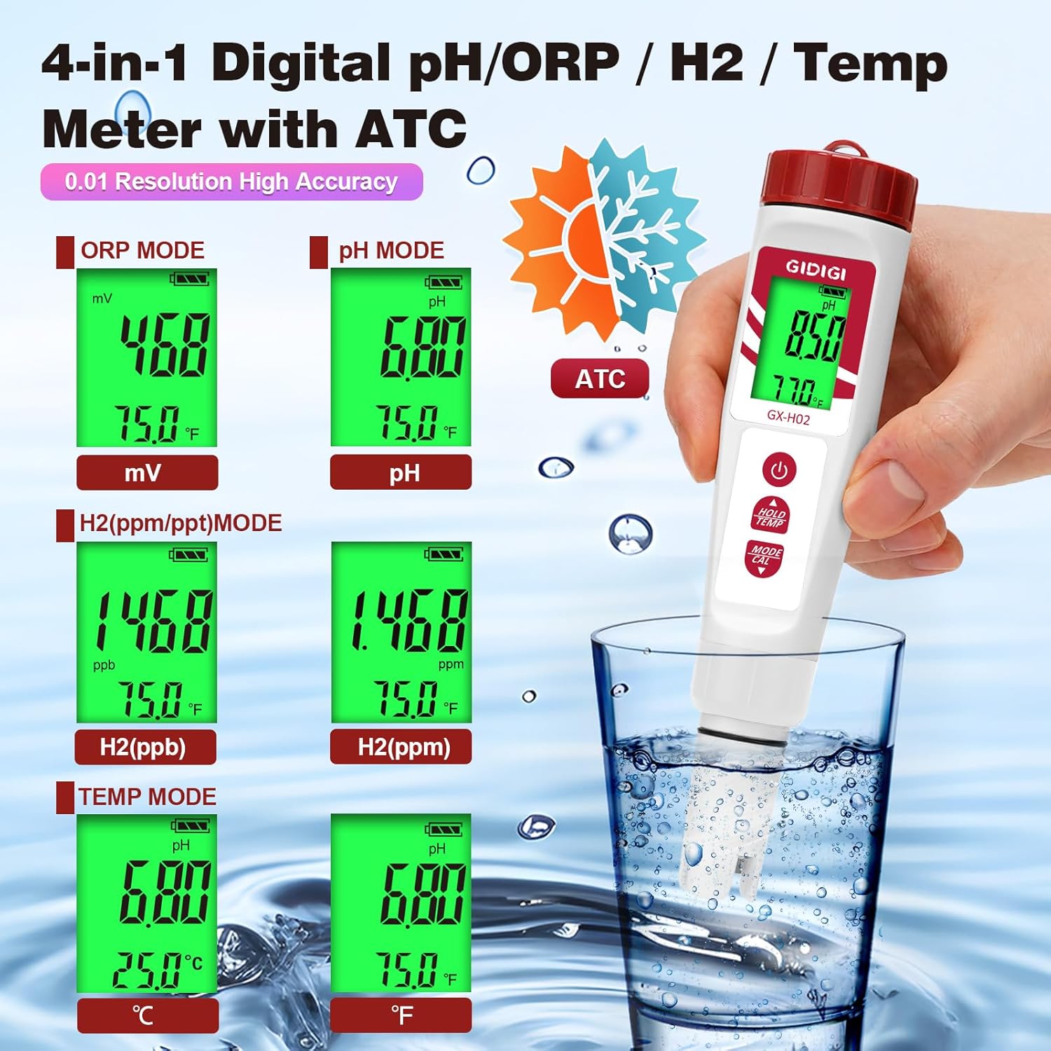 Hydrogen Water Tester,with ORP Buffer 222mV/pH7.00 Calibration Solution and 30mL ORP Electrode Storage Solution,Electronic pH PPM ORP Temp Detector for Water,Hydroponics,Swimming Pool,Aquariums