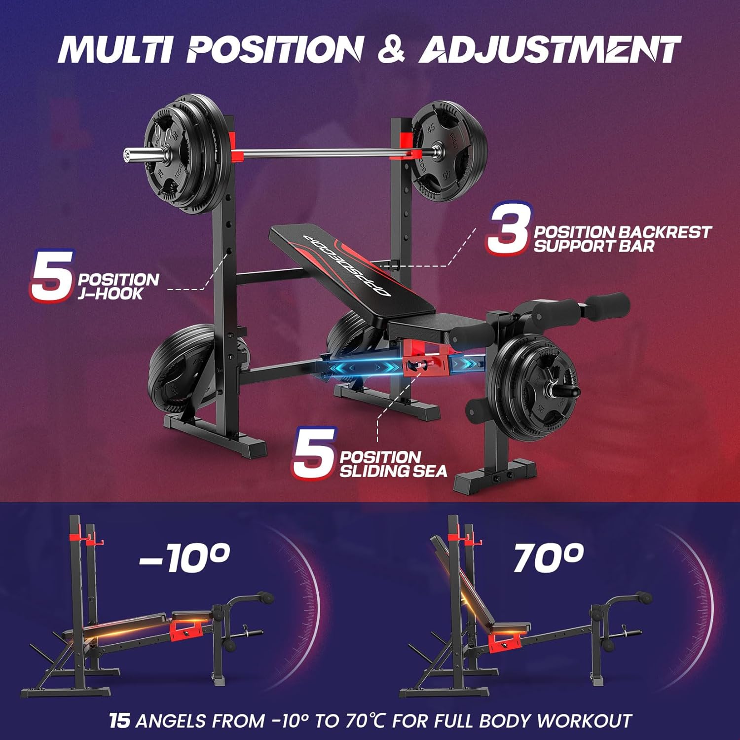 Transform Your Home Workouts: OPPSDECOR 900 LBS Weight Bench Set Review