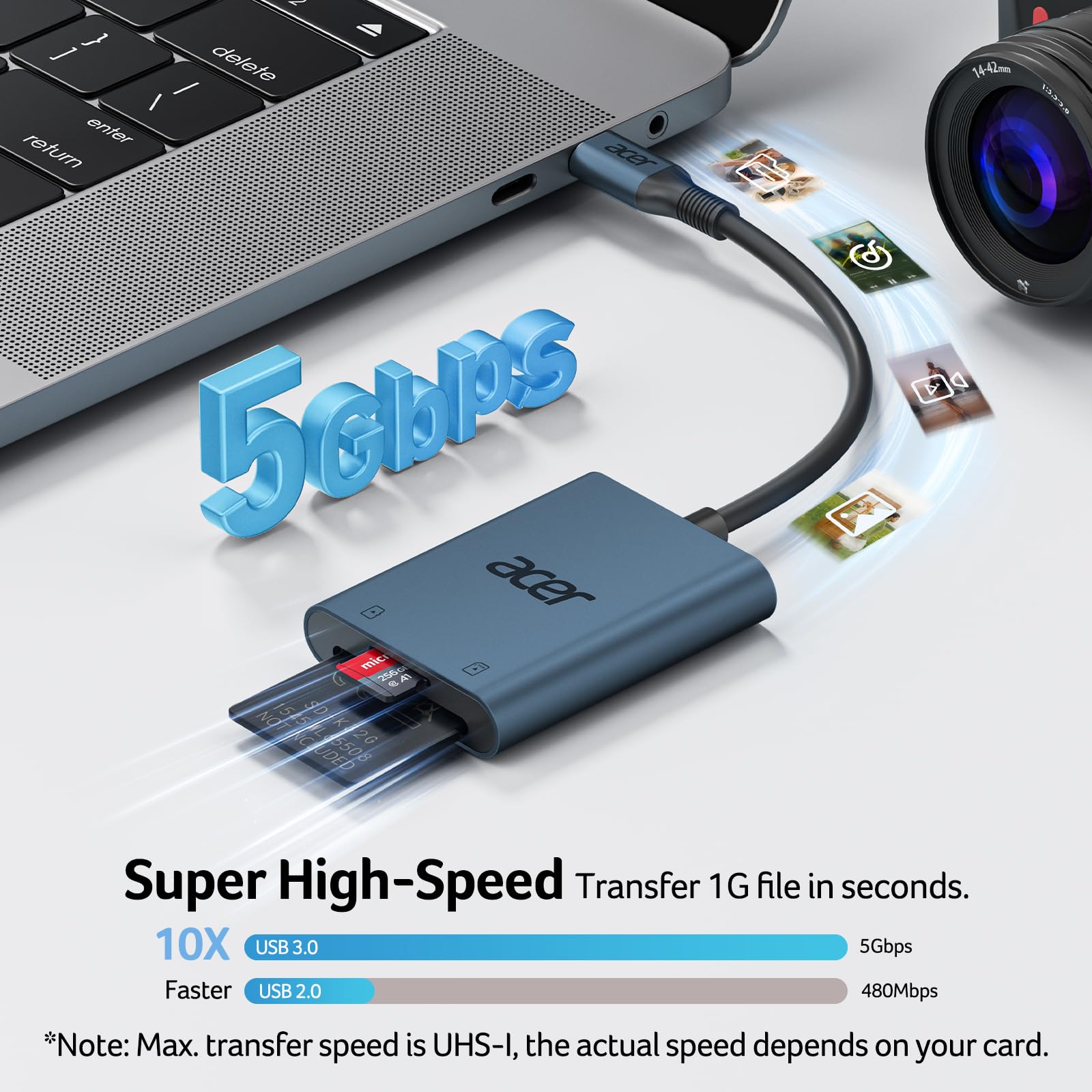 Acer USB-C SD Card Reader, High Speed Type-C Micro SD Card Adapter, USBC External Memory Card Reader SDXC, Micro SDXC Card, Compatible with MacBook Pro/Air, Acer Laptop, iPhone 16, Camera - Blue — view 2