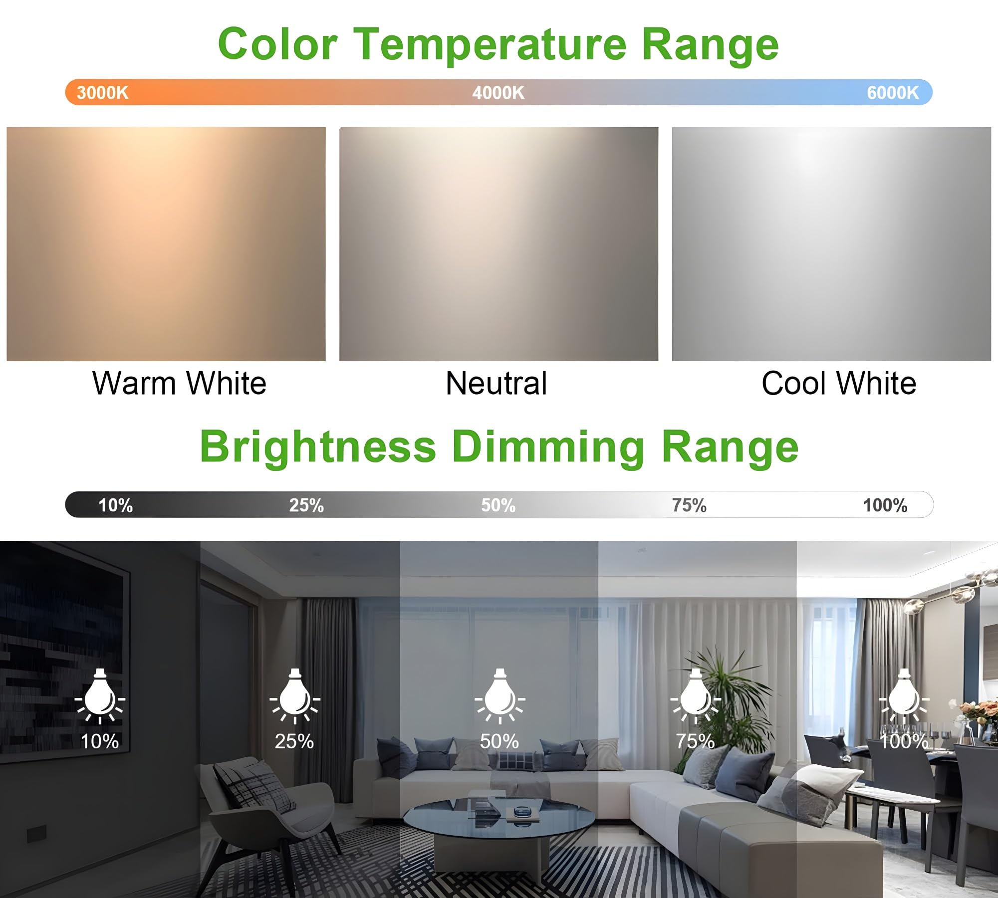 LED Pendelleuchte Dimmbar, Wohnzimmerlamp, Moderne Ring-Hängeleuchte 3000K-6000K, Pendellampe LED Leuchtring Wohnzimmer Esszimmer Hängelampe, Aluminium Kronleuchter Mit Fernbedienung (Color : N