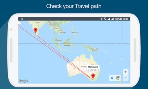 My Travel Wishlist