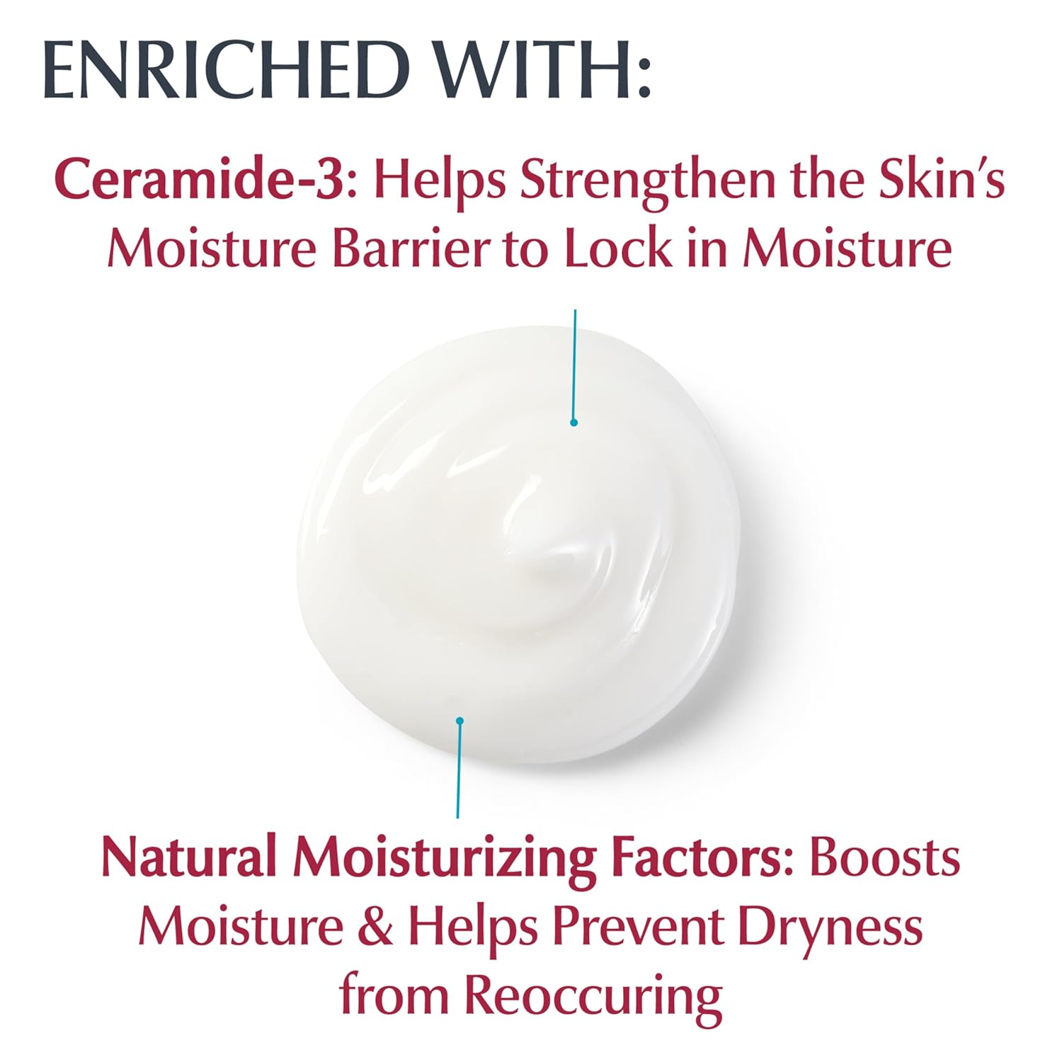 Eucerin Advanced Repair Foot Cream, Unscented Foot Cream for Dry Feet and Heels, 3 Oz Tube, Pack of 12