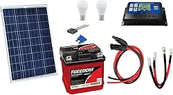 30Wp - Gera até 97Wh/dia