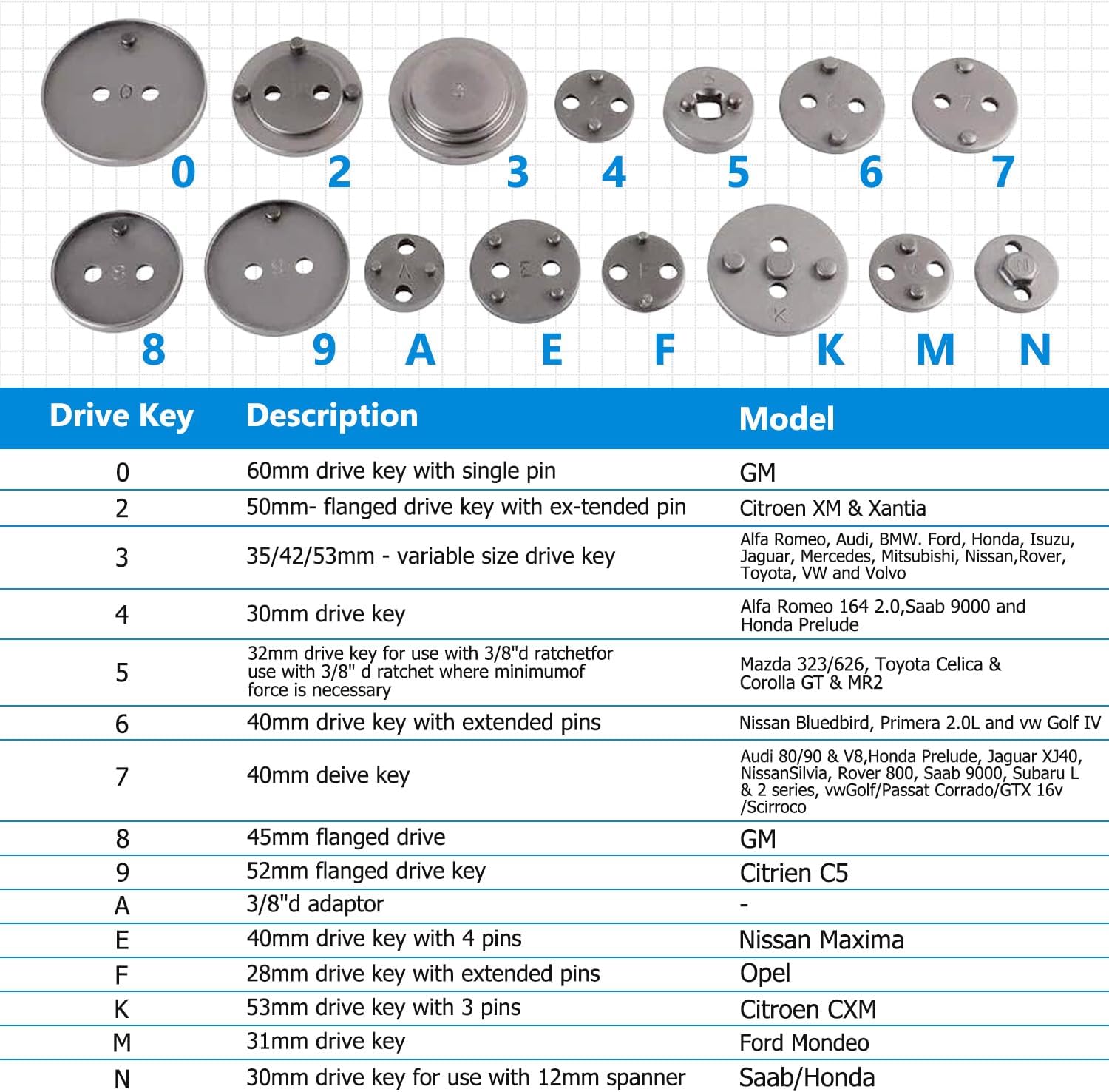 17PCS Pneumatic Brake Caliper Compression Tool Kit, Universal Brake Piston Wind Back Air Retractor Air Brake Caliper Piston Pad Wind Back Adjustment Tool with 15PCS Air Adapters Fits Most Vehicles