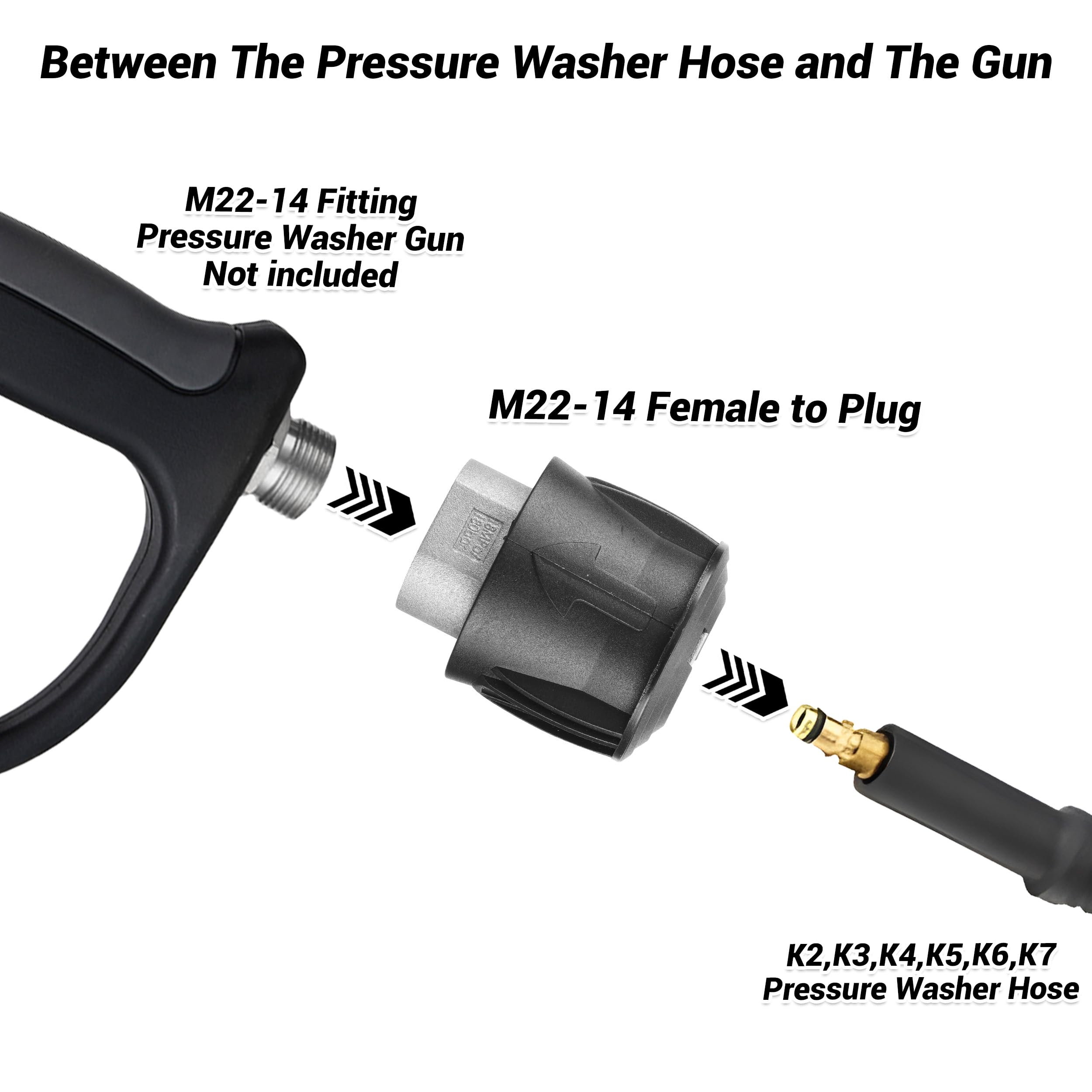 M MINGLE Kit d'Adaptateurs de Nettoyeur Haute Pression, pour Tuyau et Pistolet, Compatible avec Karcher K2, K3, K4, K5, K6, K7, Raccord M22 14 mm