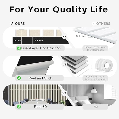 Miniatura 2 de WoveN SounD Paneles de pared con listones acústicos, beige y negro, 47.2 x 23.6 x 0.8 pulgadas, paquete de 2 unidades, adhesivos, absorción de