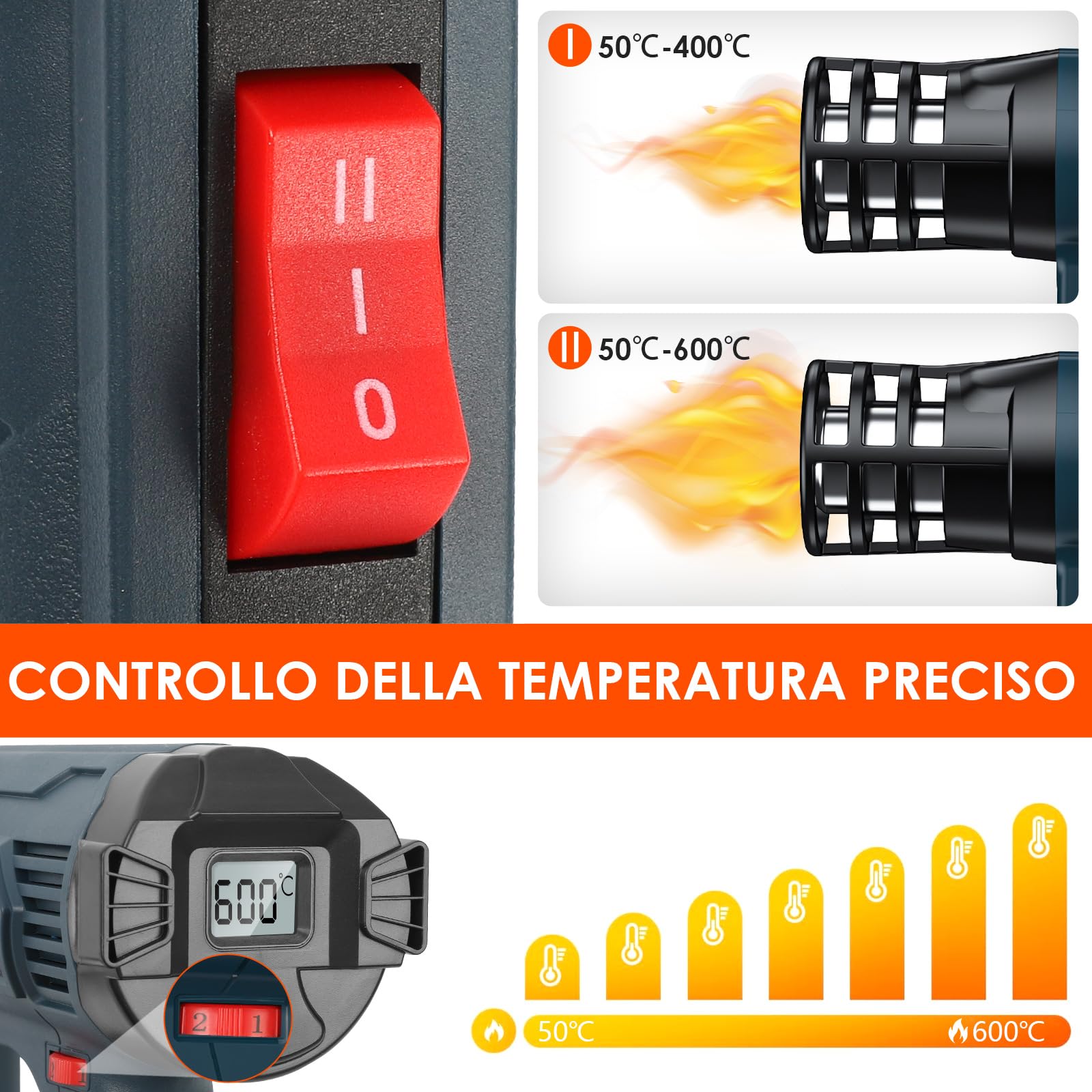 Pistola Termica Professionale 2500W con Display Digitale LCD, 50℃-600℃ Pistola Aria Calda Temperatura e 2 Flussi D'Aria Regolabili, Pistola Ad Aria Calda con 4 Ugelli per Riscaldamento