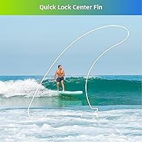 Vista 3 de THURSO SURF Aletas de remo de repuesto inflables de SUP Stand Up Paddle Board Accesorio Aletas de bloqueo rápido – Elige entre aletas