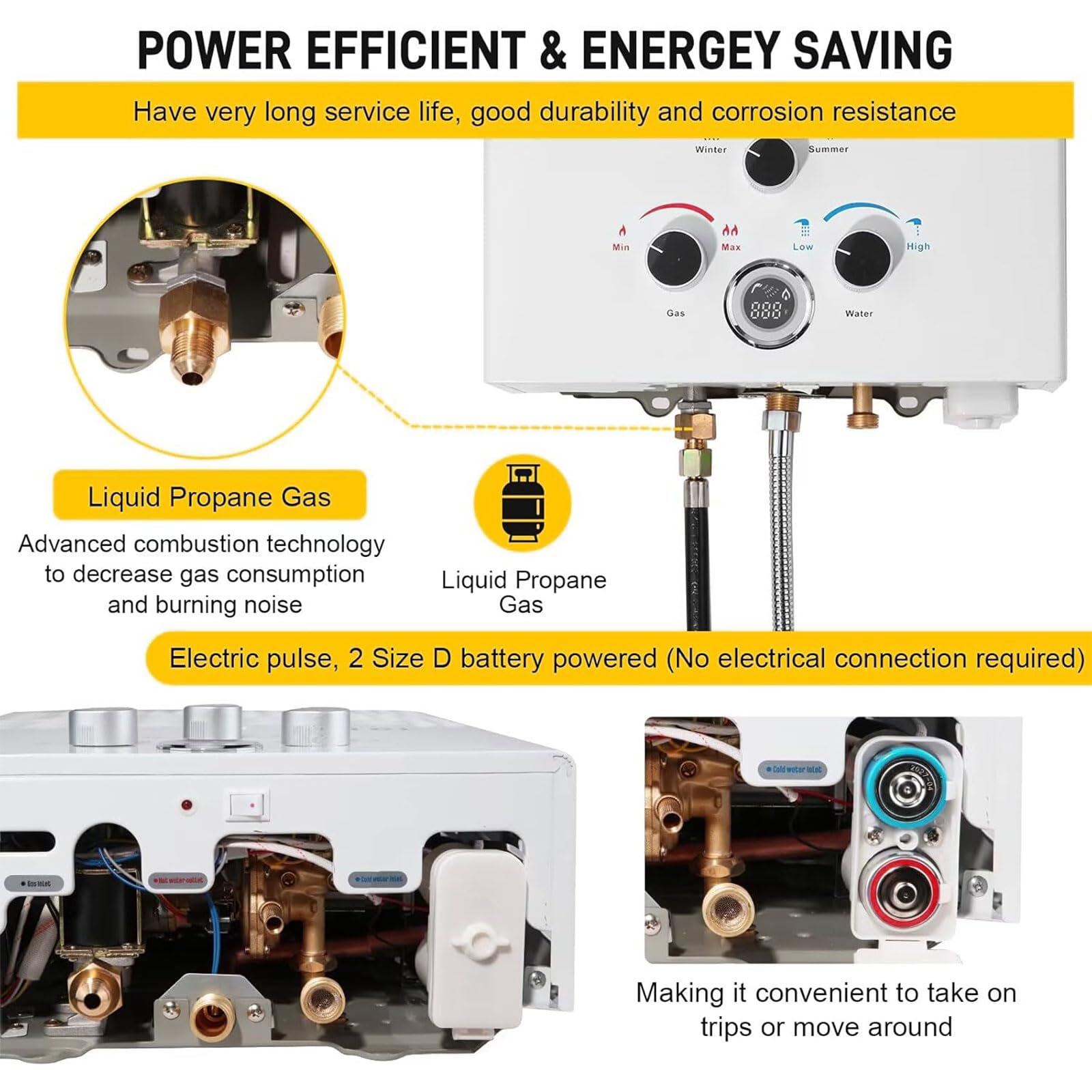 Scaldabagno a Gas 16L, All'aperto Portatile Scaldabagno Istantaneo a Propano Con Display Digitale Multi-Protezione Parete senza Serbatoio Scaldacqua Istantaneo Automatico(Bianco)
