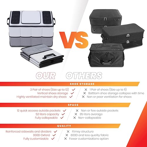 Miniatura 6 de Organizador de maletero de golf para automóvil, organizador de golf, bolsa de zapatos para hombres, accesorios de golf, regalo de golf para hombres