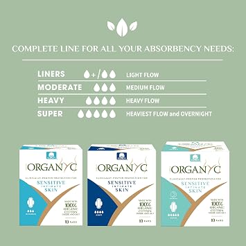 Organyc 100% Certified Organic Cotton Feminine Pads, Moderate Flow, 10 Count