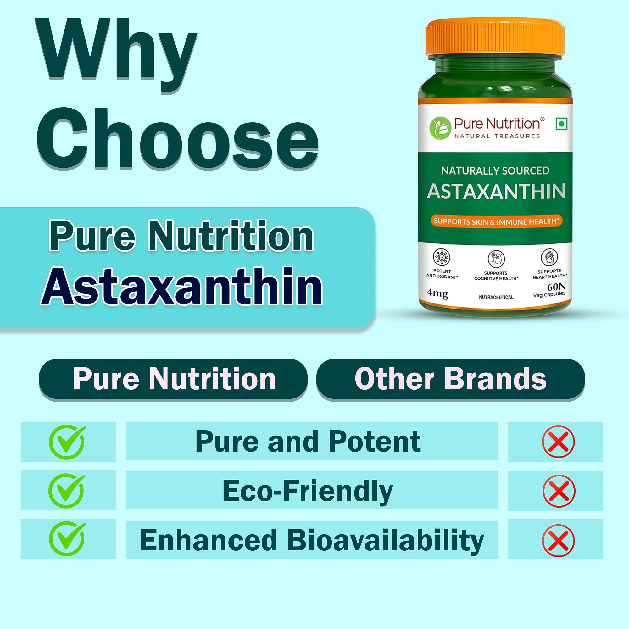 Pure Nutrition Astaxanthin 4mg | Powerful Antioxidant Supplement for Skin, Eye, Heart & Immune Wellness | Supports Cellular Health, Anti-Aging & Daily Recovery for Men & Women β 60 Veg Capsules 1