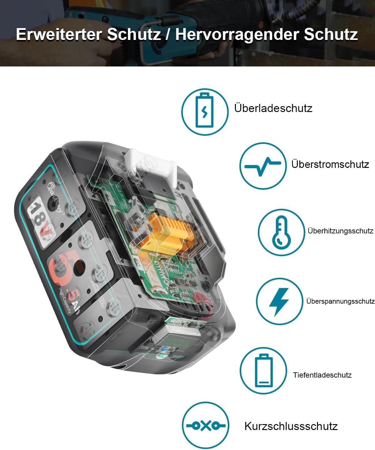 Waitley 2X 18V 5,5Ah Ersatzakku für Makita Akku 18V Elektrowerkzeuge