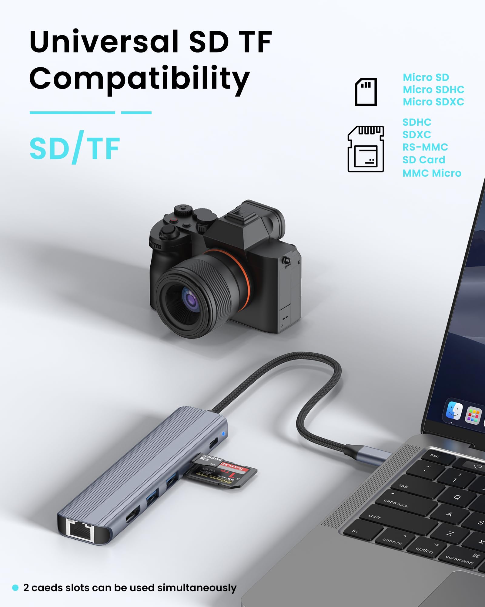 Dock USB C HDMI Ethernet pour Macbook Air/Pro M1/M2/M3, Adaptateur Multiport Hub avec HDMI 4K, USB 3.0, SD/TF, Ethernet RJ45