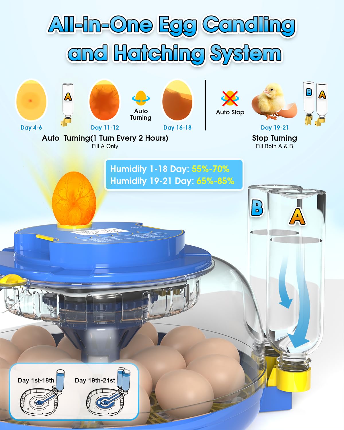 32 Eggs Egg Incubator, Egg Candler, Automatic Egg Turner, Automatic
