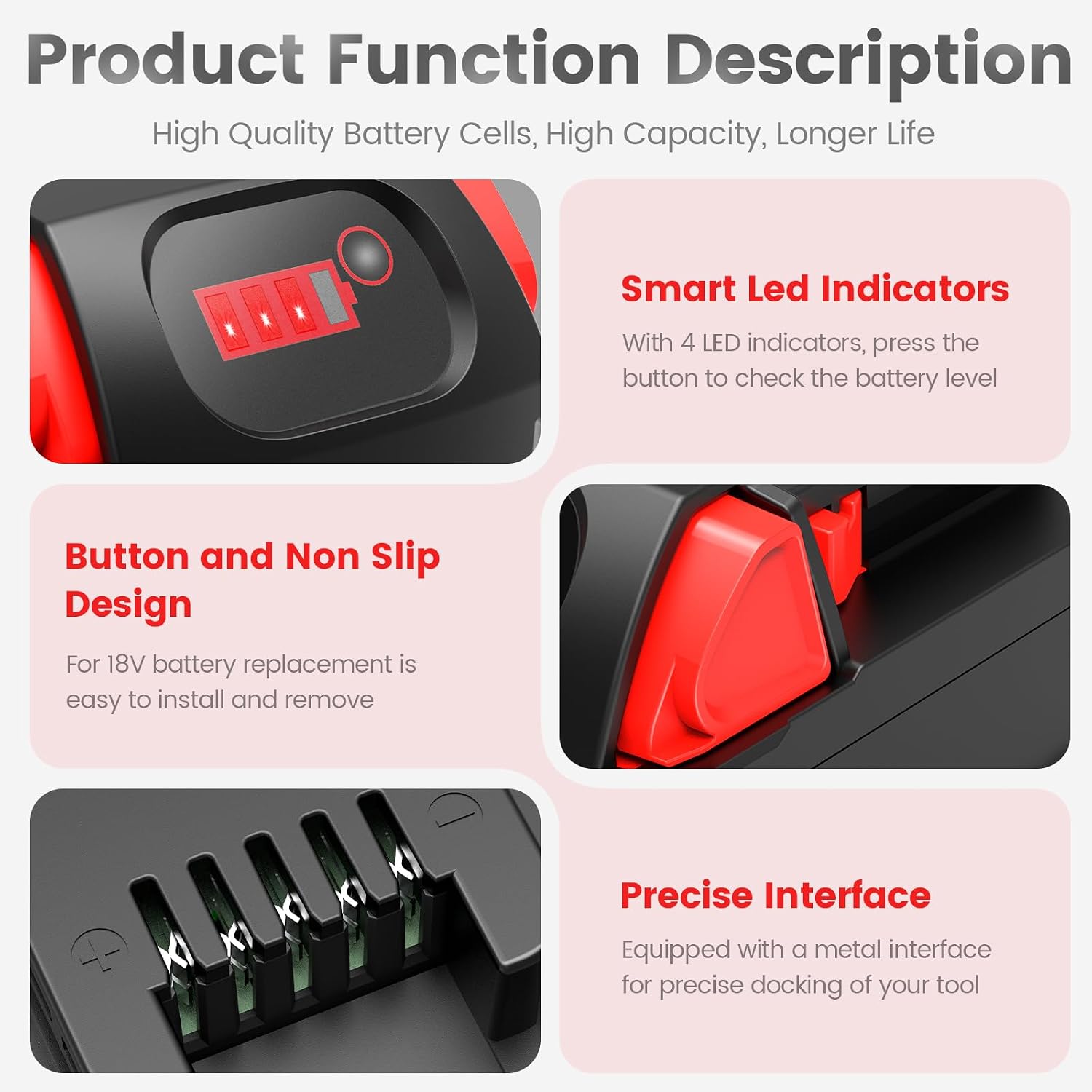 4 Pack Milwaukee 18V Battery & Rapid Charger Kit, 18V 6.0Ah Replacement for Milwaukee Mk18 Battery Compatible with Mk-18 48-11-1850 48-11-1840 48-11-1890 48-11-1815 Cordless Tools