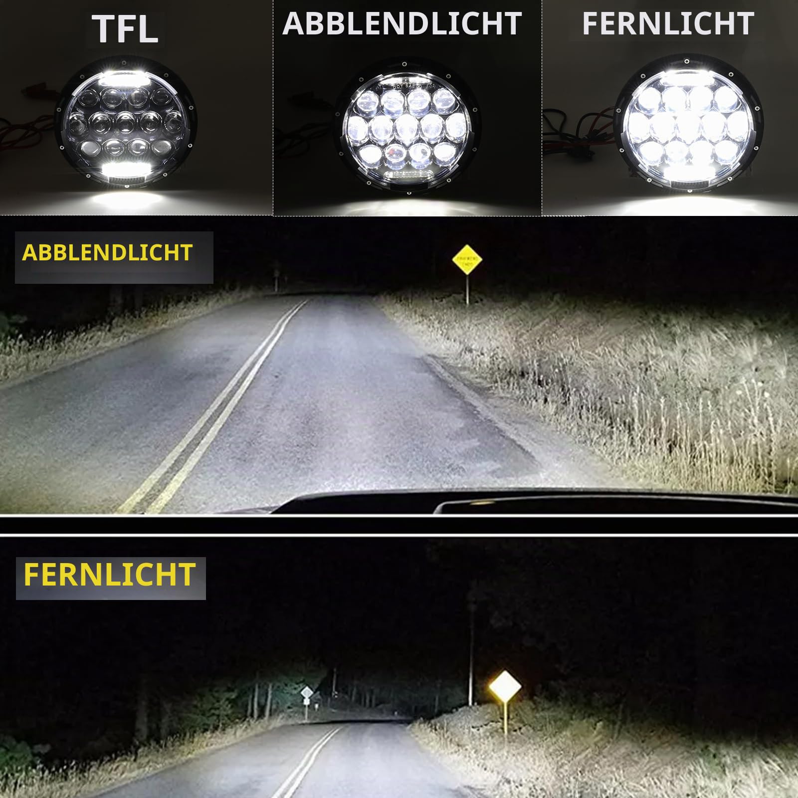 DREAMIZER 7 Zoll Motorrad LED Scheinwerfer E-geprüft mit weißem Tagfahrlicht Angel Eye Bernstein Blinker Kompatibel mit Harley Road King Street Glide Softail Electra Glide J-eep Wrangler JK TJ