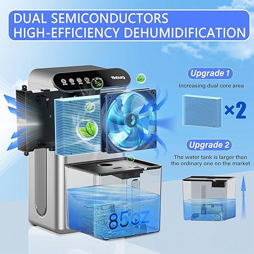 Miniatura 2 de Deshumidificador para sótano, deshumidificador para baño, apagado automático