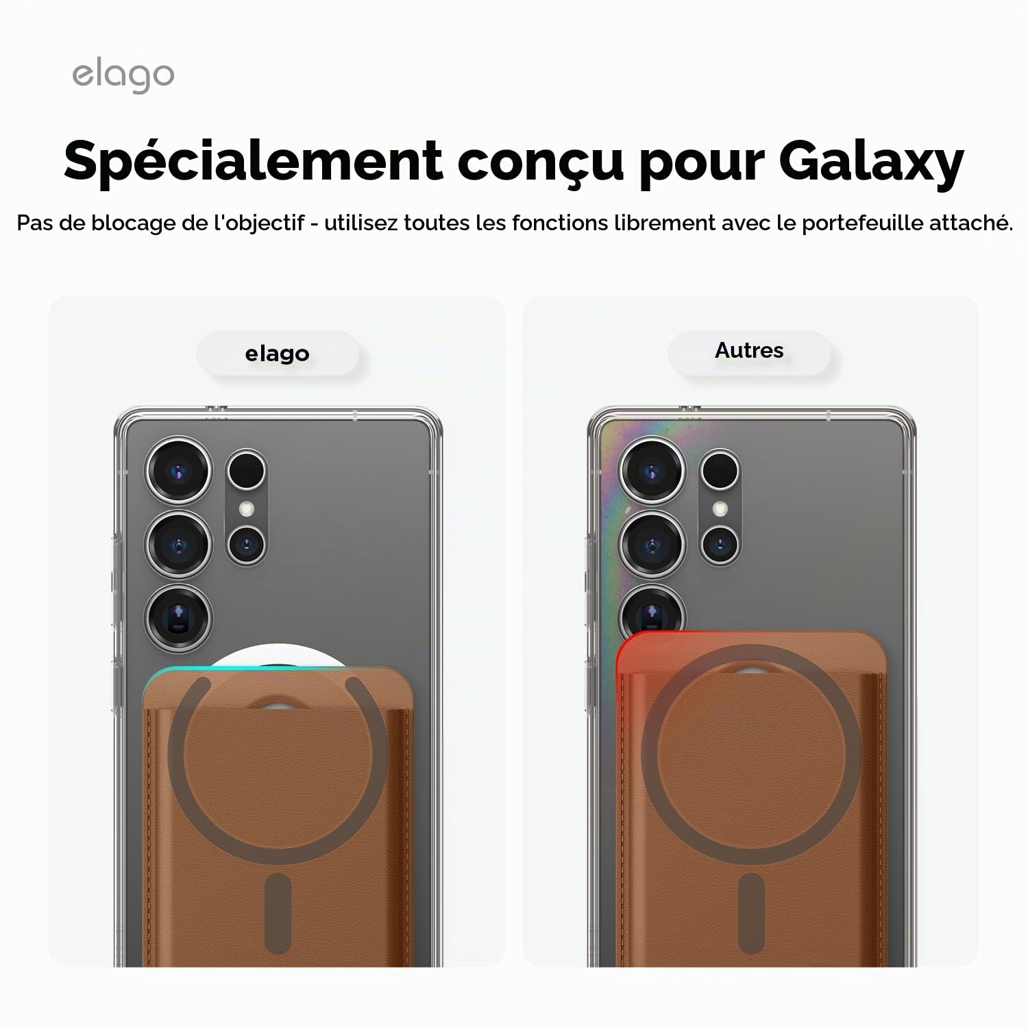 elago Portefeuille Magnétique pour Samsung Galaxy S26, S26 Ultra, S26 Plus, S25 Edge, Z Fold 7 & Série S25 – Cuir Végétalien, Compatible avec MagSafe – 2 Cartes, Étui Porte-Cartes Sécurisé (Marron)