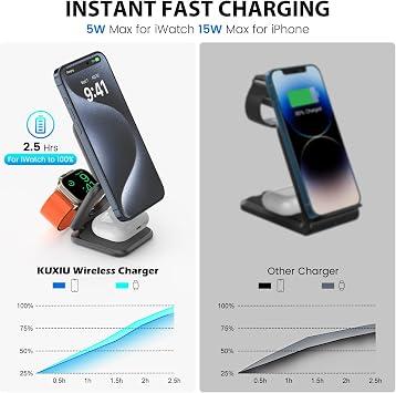 KU XIU X55 Plus 3 in 1 Charging Station for Apple Devices, Magnetic Foldable Wireless Charger 15W Fast Charging Pad for iPhone 17/16/15/14/13/12, for Apple Watch, for AirPods 4/3/2/Pro - Gray