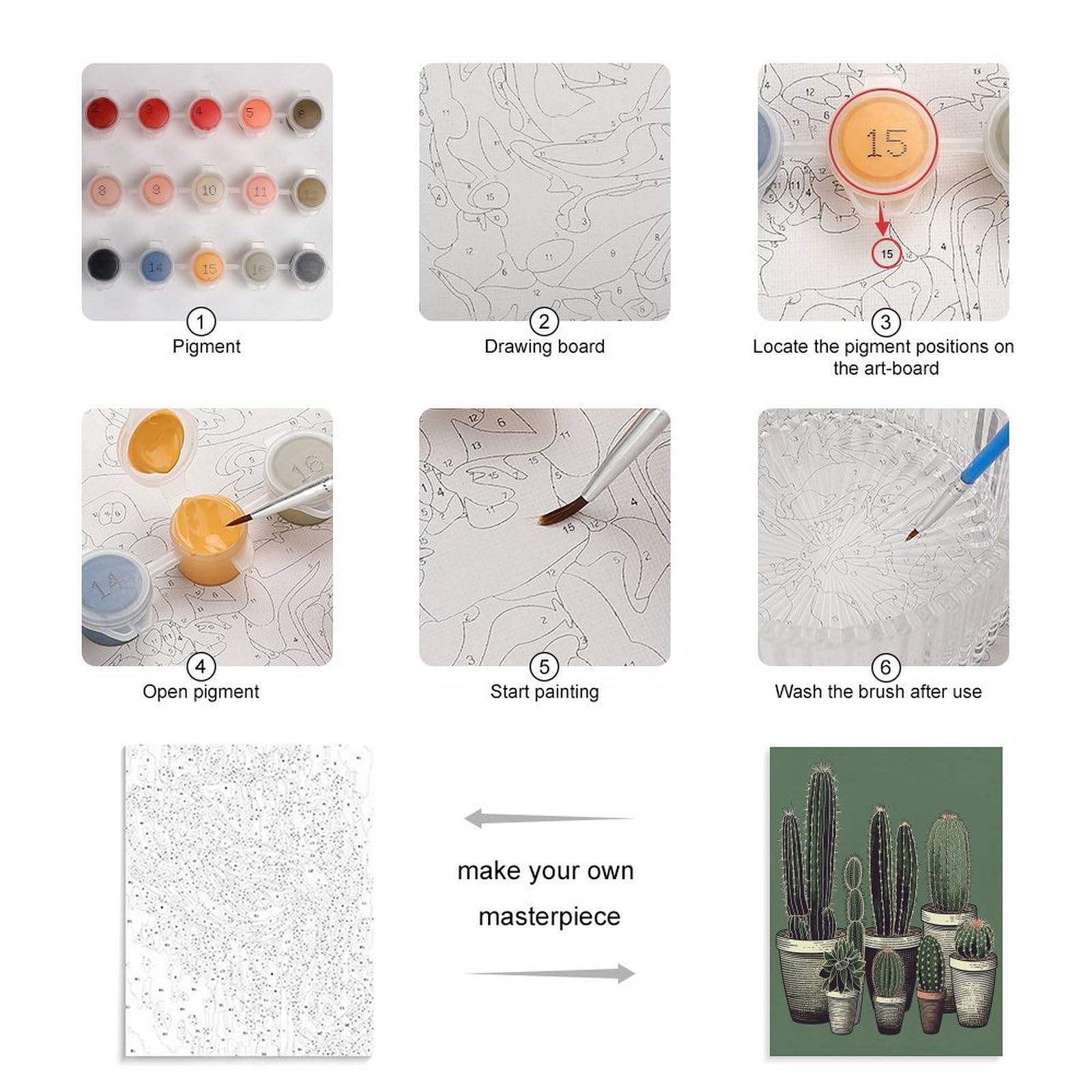 LPAGBCNU Malen nach Zahlen für Erwachsene, Anfänger, Erwachsene, Malen-nach-Zahlen-Kits auf Leinwand, Acryl-Ölfarben, Gemälde mit Pinseln als Geschenk, Wanddekoration für Zuhause, Wanddekoration