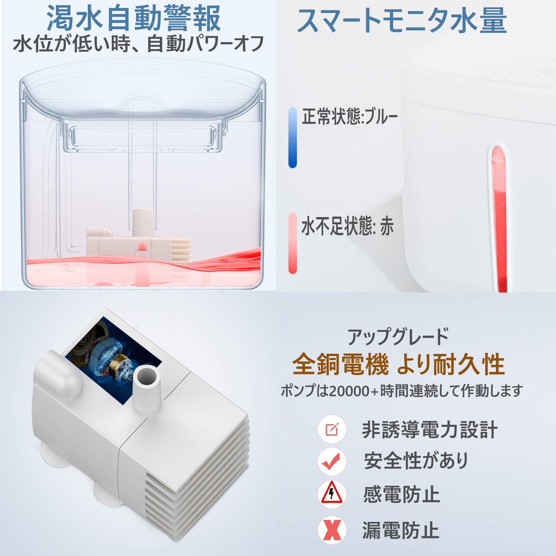 Amazon.co.jp: DOGNESS ペット自動給水器 猫 犬 水飲み器 2L容量 循環
