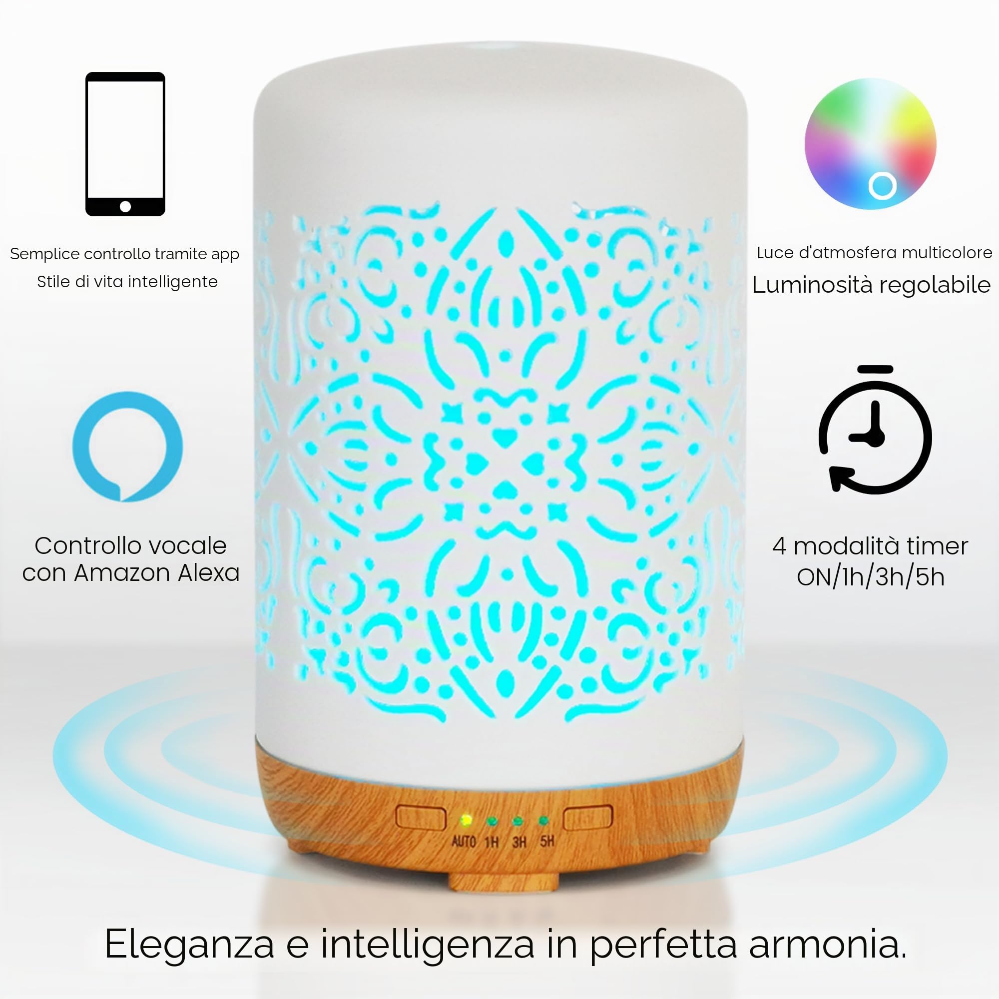 Earnest Living Diffusore Smart WiFi per oli essenziali, diffusore in ceramica, 250 ml, con app Alexa Google Home, controllo telefonico, LED e spegnimento automatico, umidificatore per ufficio,