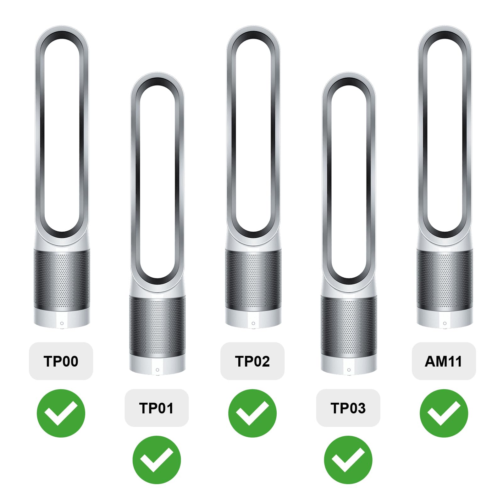 SPARES2GO Filtro de Aire Hepa de Cristal a 360° para Dyson TP00 TP01 TP02 TP03 AM11 Pure Cool Link Torre Purificadora de Aire