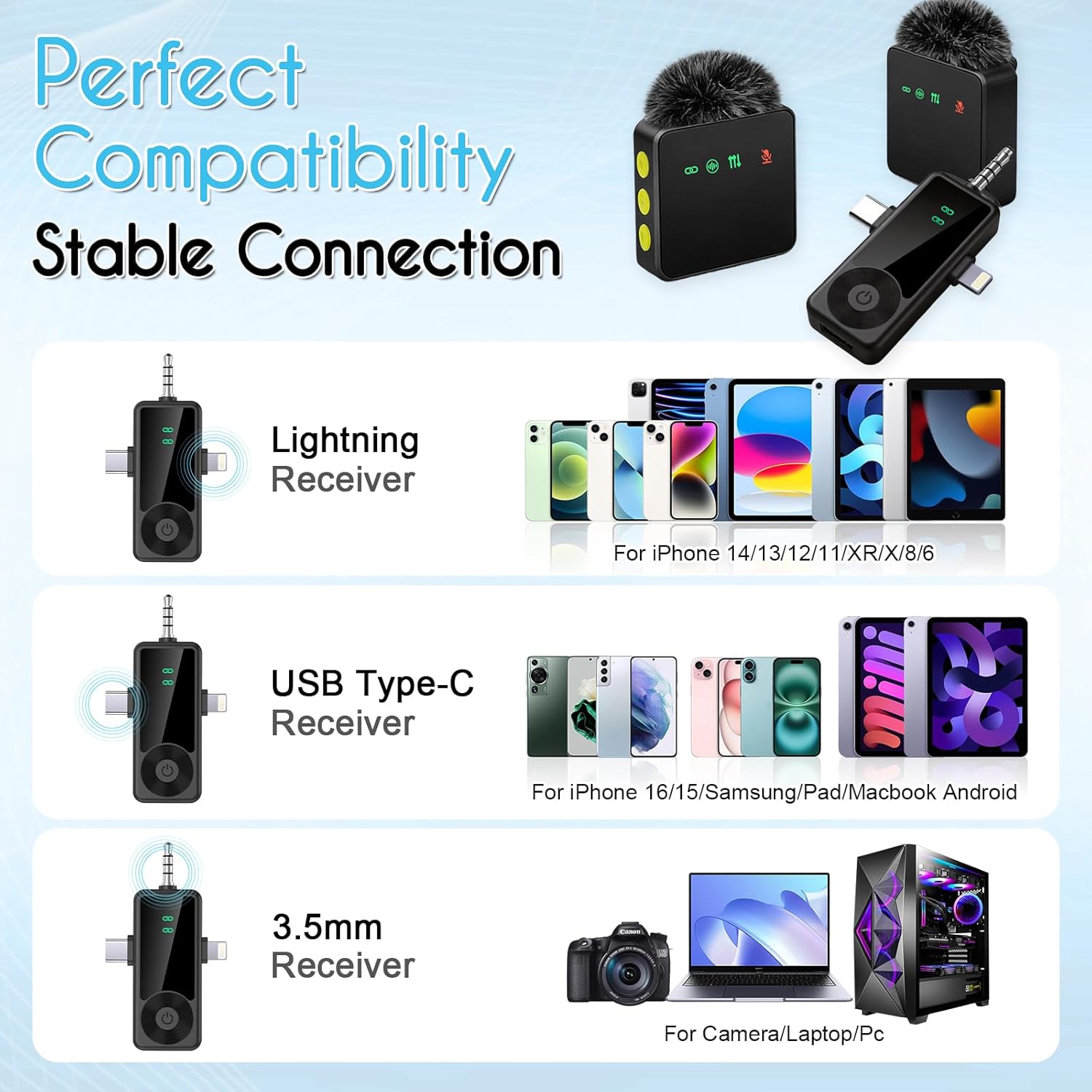 3-in-1 Wireless Microphone for iPhone/Android/Camera with Noise Cancellation, 2-Pack 20-Hour Battery Life Mini Lavalier Mics for Podcast, Video, Recording, Vlogging, and Streaming