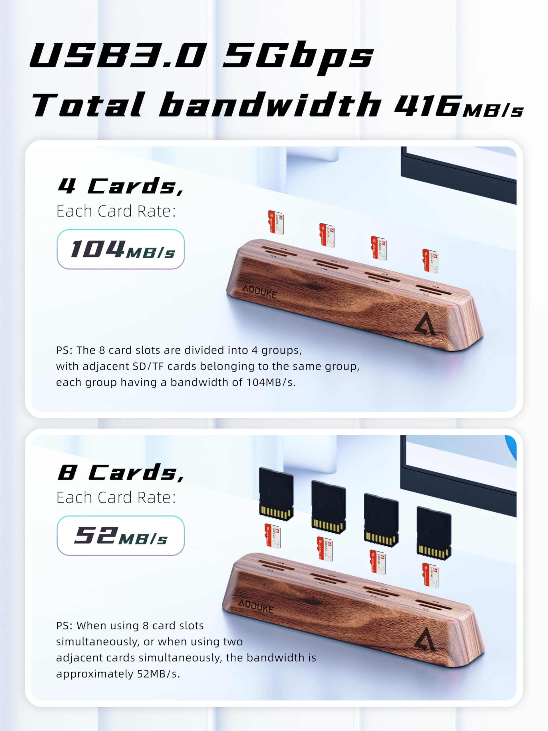 Lettore di schede SD USB 3.0 a 8 porte, design in legno di noce, dati da 5 Gbps, supporto simultaneo per schede Micro SD/TF3.0 e SD3.0, lettura e scrittura (compatibile UHS-I/II Card) AST43M