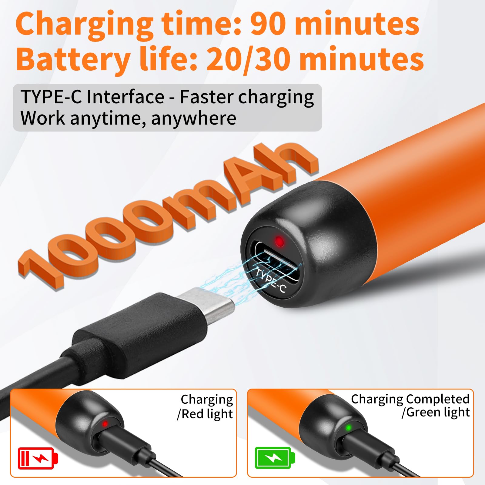 diymore Juego de soldador inalámbrico USB-C con pantalla LCD, temperatura ajustable 260℃-420℃ Pasador de soldadura portátil recargable para reparación electrónica, proyectos de bricolaje, fabricación